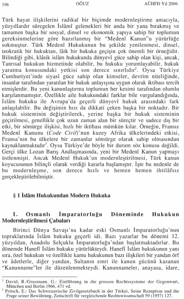 Türk Medeni Hukuku
