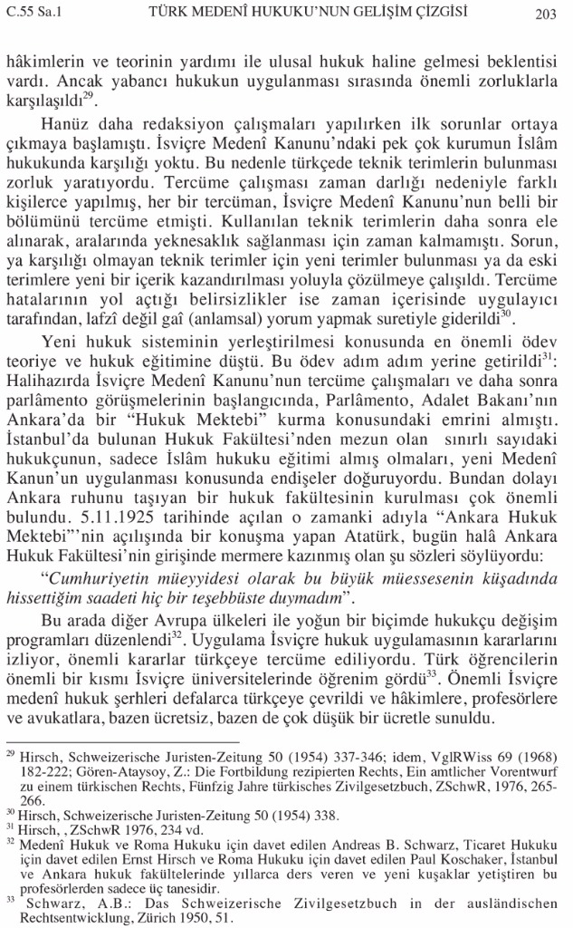 Türk Medeni Hukuku